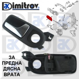 Дръжка вътрешна врата дясна Seat Arosa